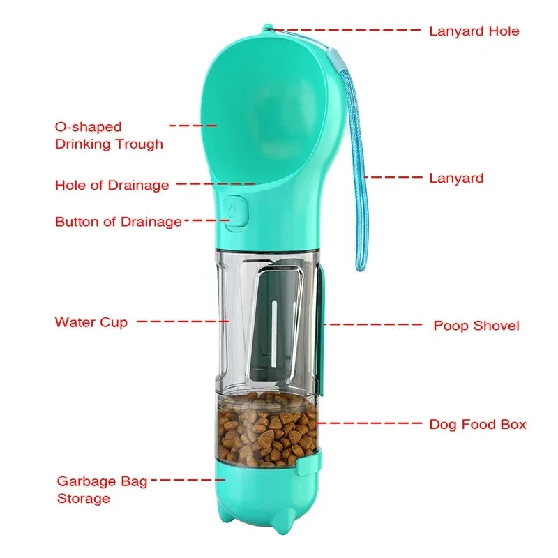 Pet Travel Buddy Bottle - Image 2